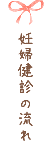 妊婦健診の流れ